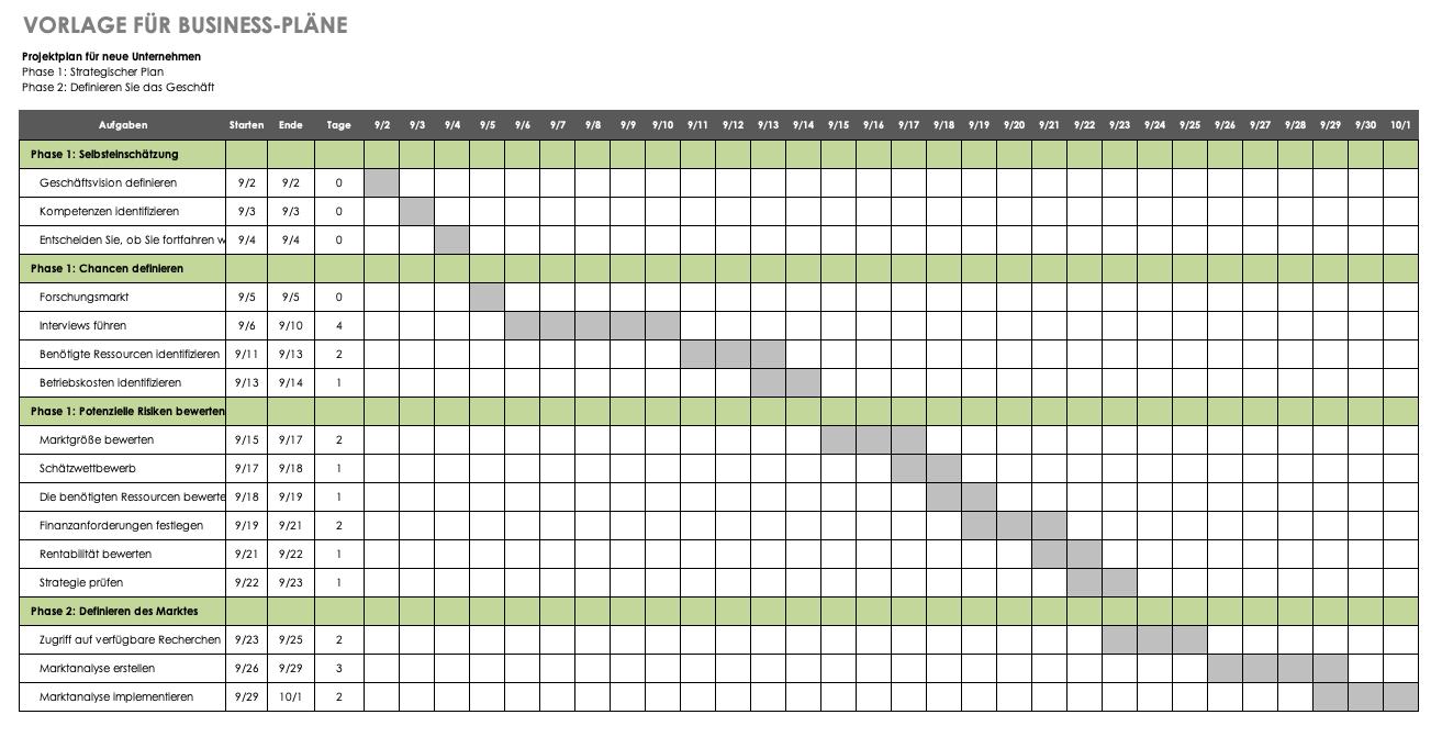 Business Plan Template German