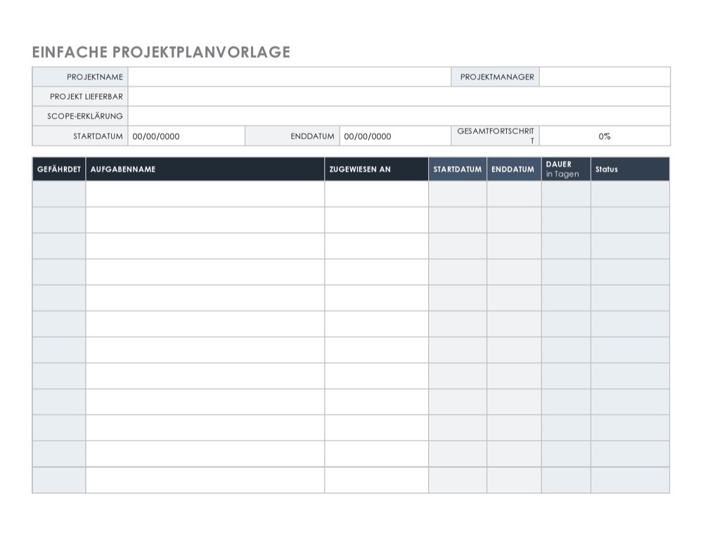 Simple Project Plan Template German