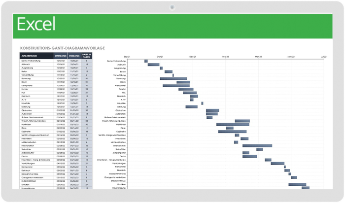 甘特图(gantt - diagram)