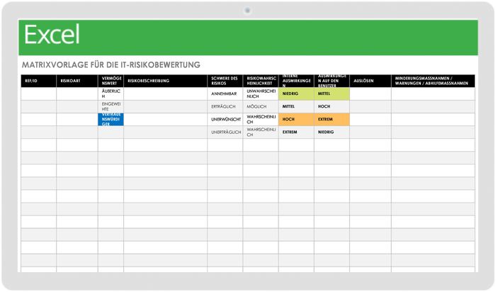 Vorlage für eine IT-Risikobewertungsmatrix