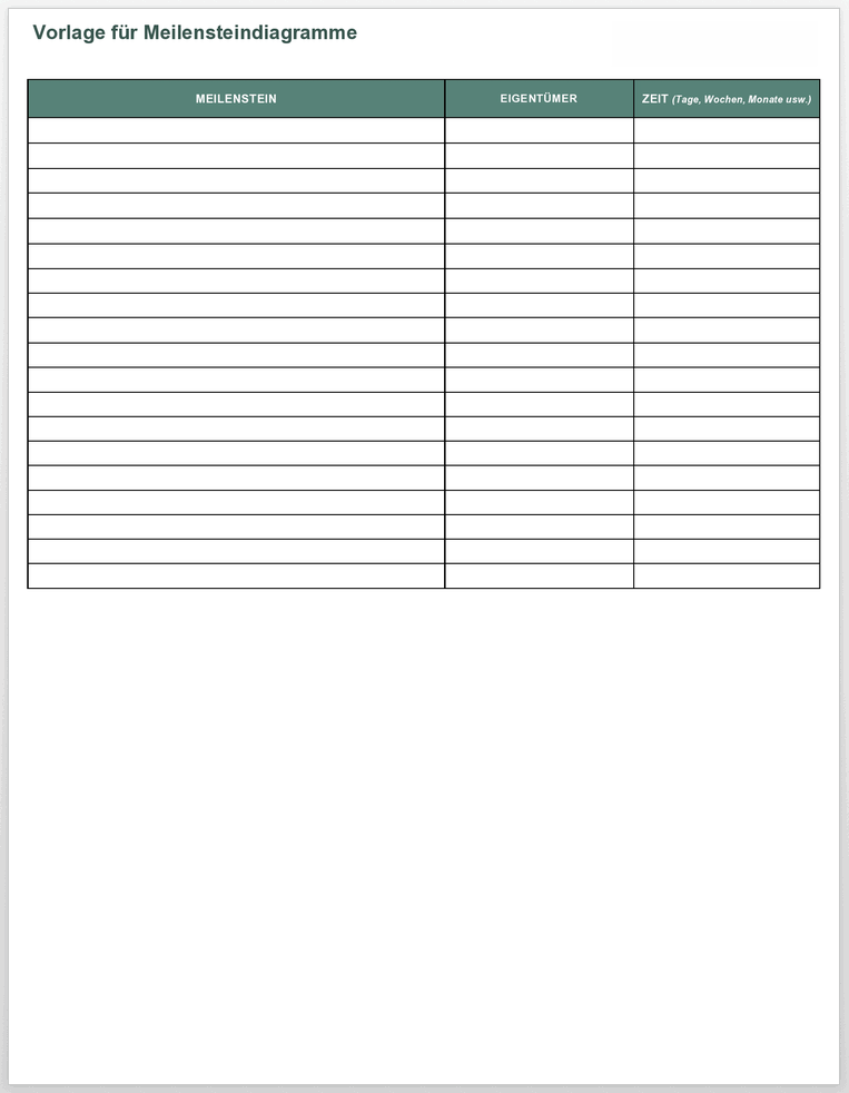 Meilenstein-Diagrammvorlage