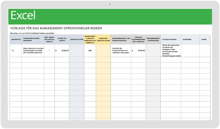 Vorlage für das Management operationeller Risiken