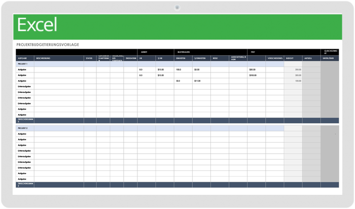 Projektbudgetierungsvorlage