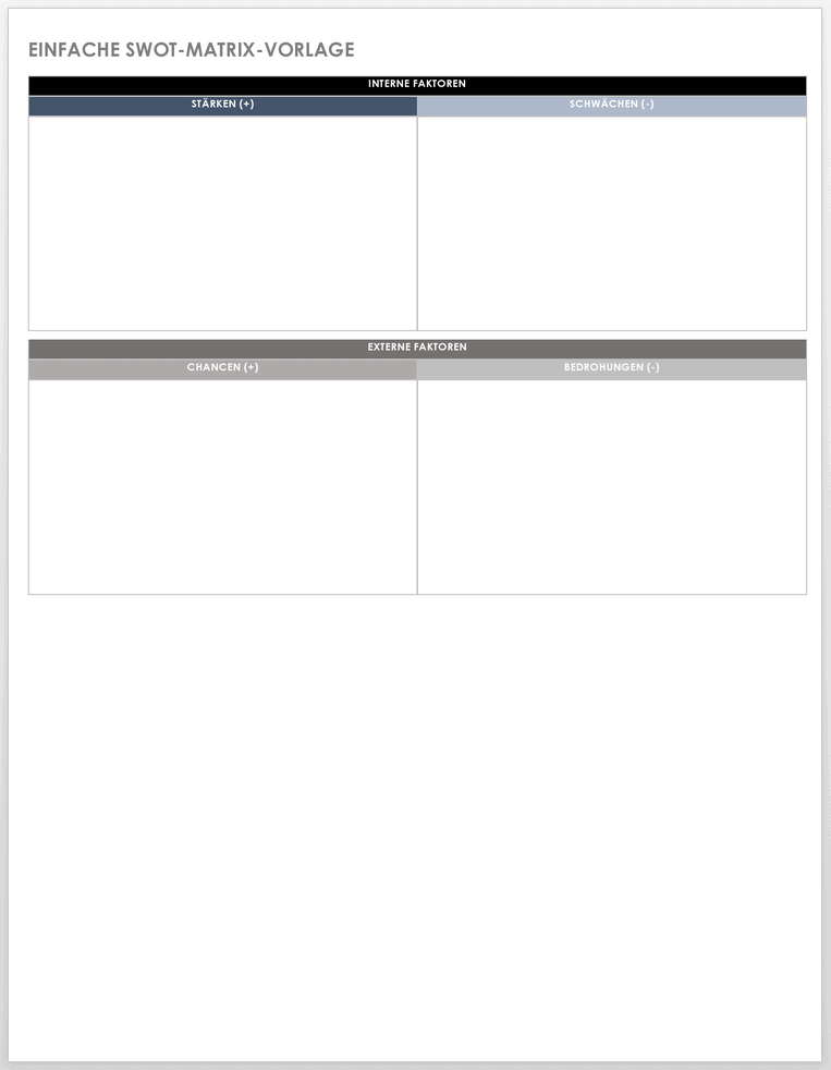 Einfache SWOT-Matrix-Vorlage