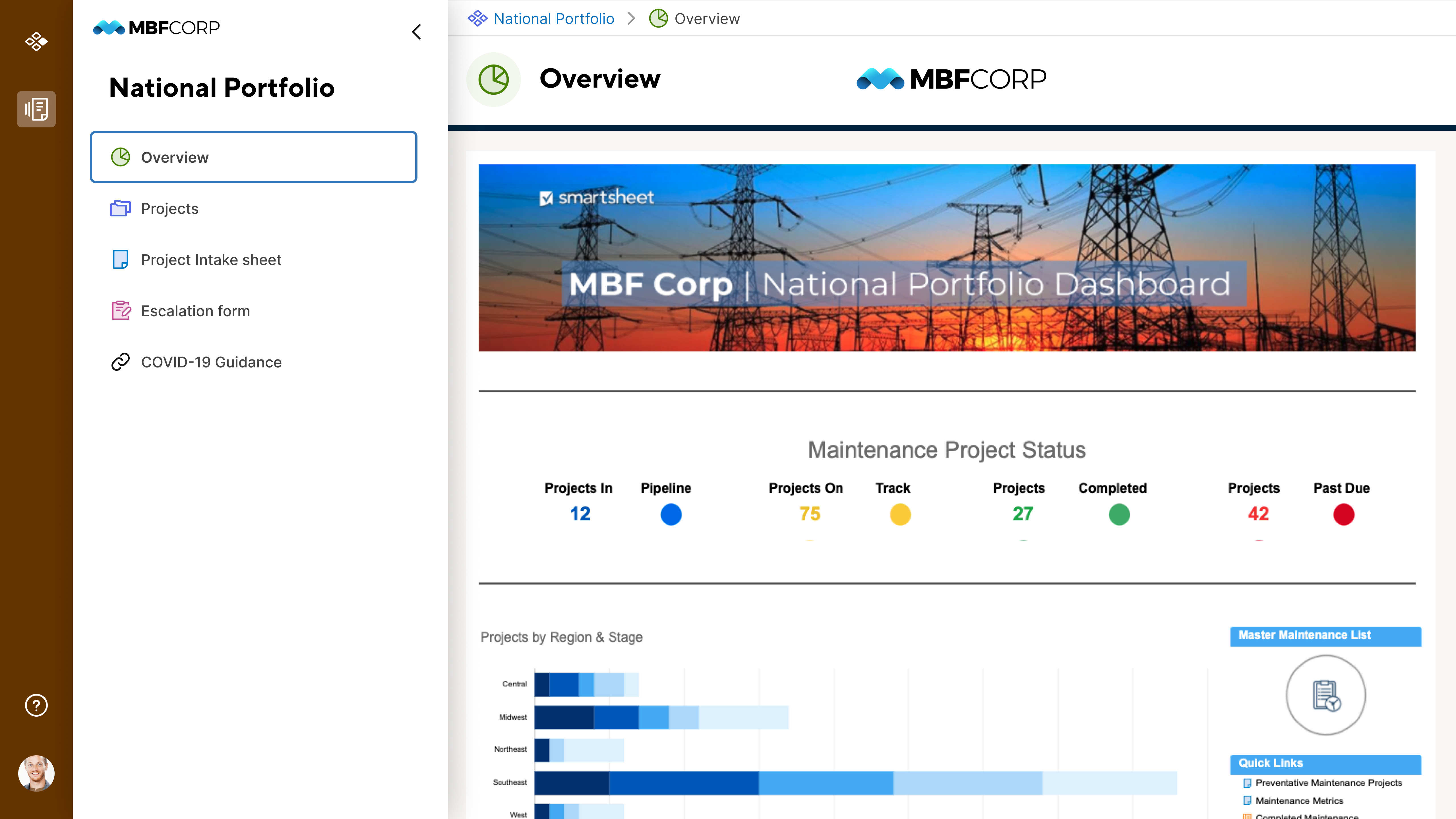 Portfolio Dashboard