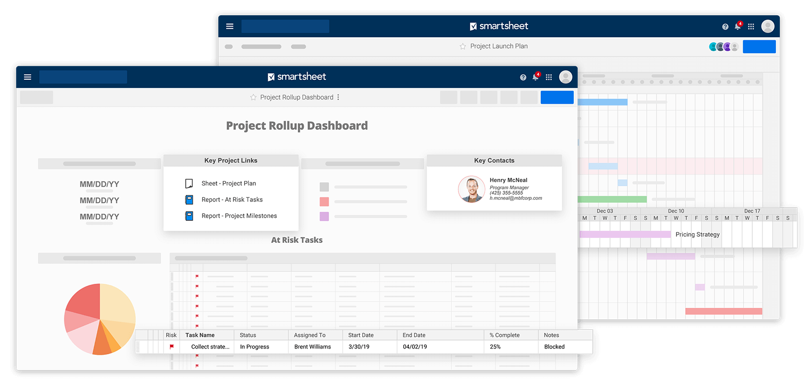 公关oject rollup sheet dashboard