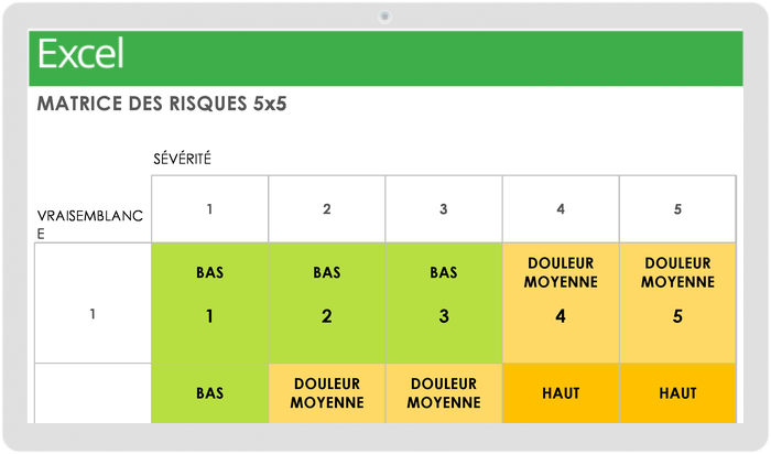 Téléchargez gratuitement des modèles de matrices des risques ...