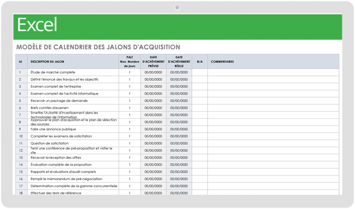 Modèle de calendrier des étapes d'acquisition