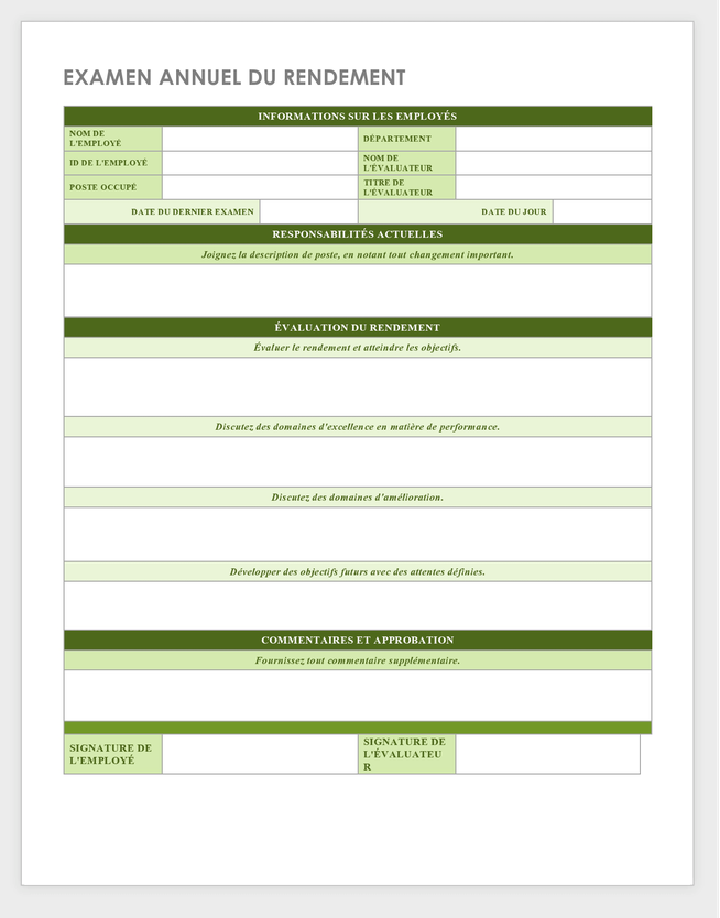 Modèle de formulaire d'évaluation de groupe