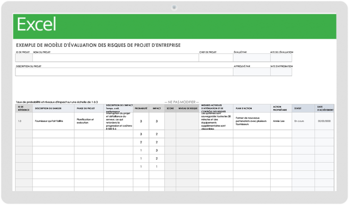 Exemple d'évaluation des risques d'un projet d'entreprise