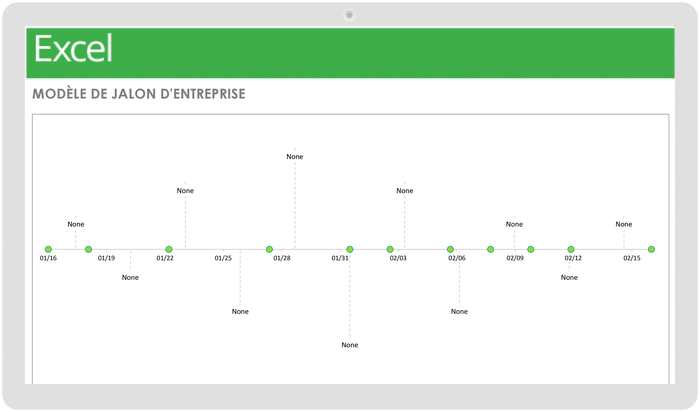 Modèle d'étape de l'entreprise