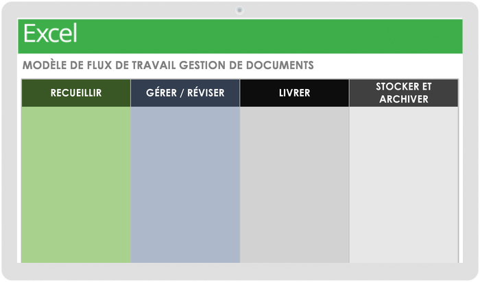 模型e de workflow de gestion de documents