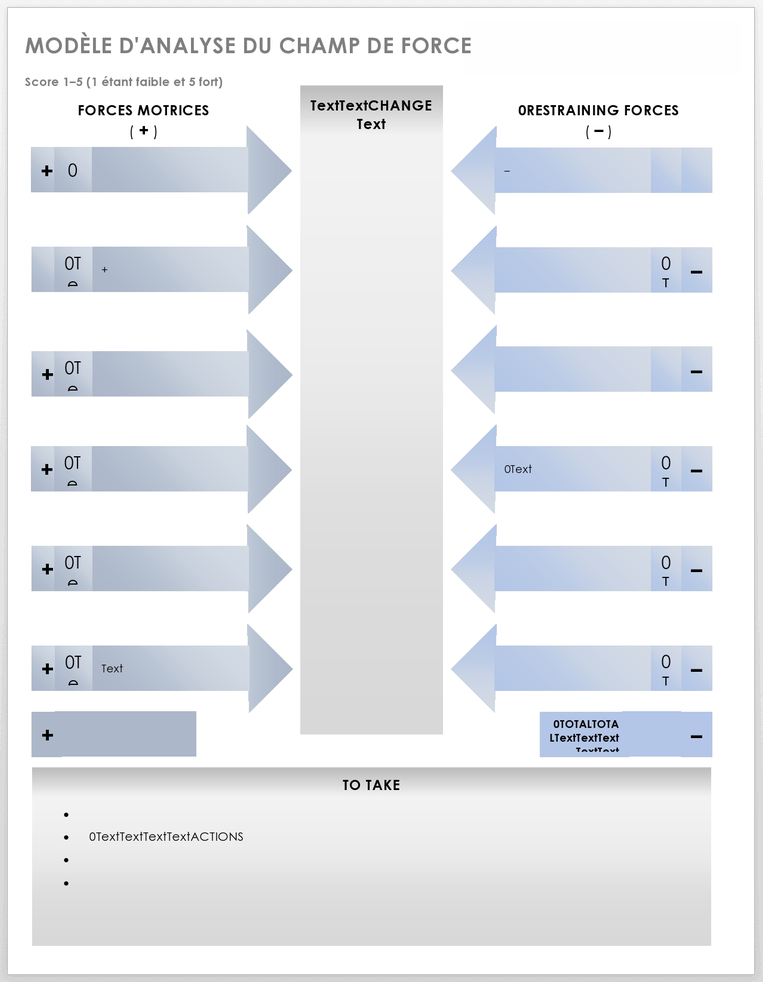 Modèle d'analyse de champ de force