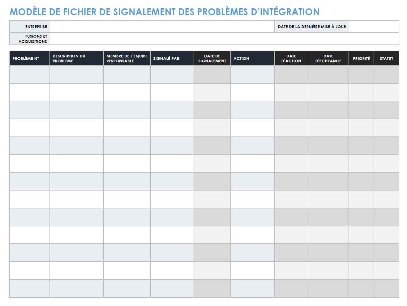 Modèle de problèmes d'intégration