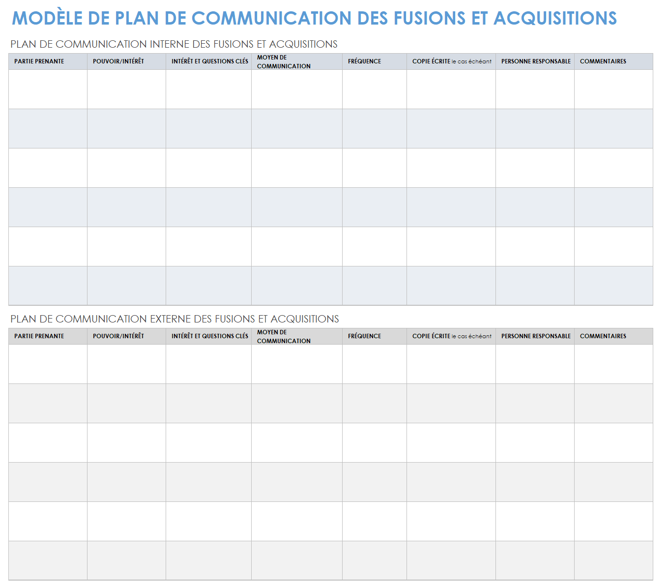 Modèle de plan de communication MA