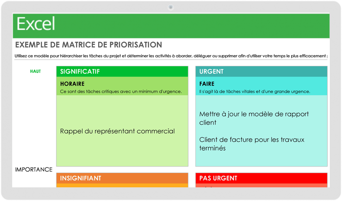 Modèle d'exemple de matrice de priorisation