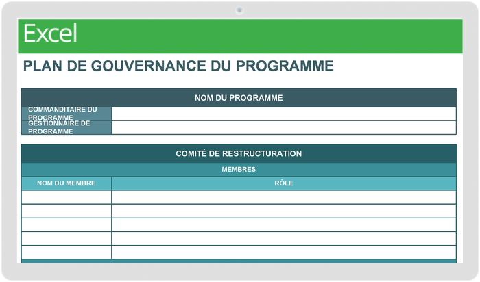 Modèle de plan de gouvernance du programme