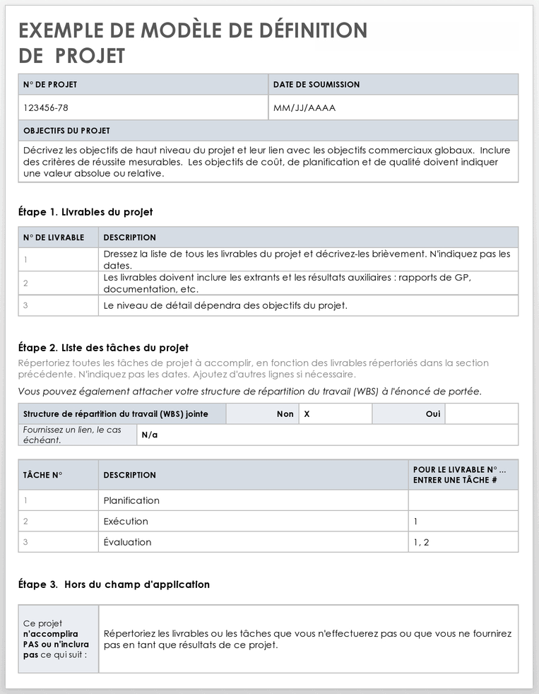 Exemple de modèle de définition de projet