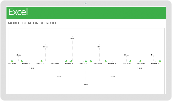 Modèle de jalon de projet