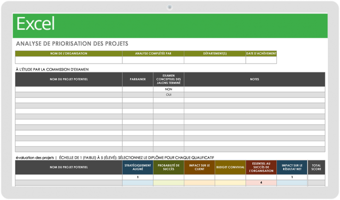 Modèle d'analyse des priorités de projet