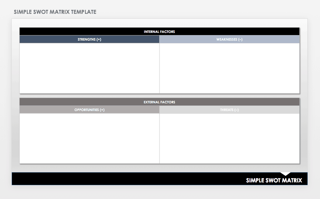 Simple SWOT Matrix Template