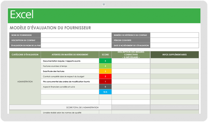 Modèle d'évaluation des fournisseurs