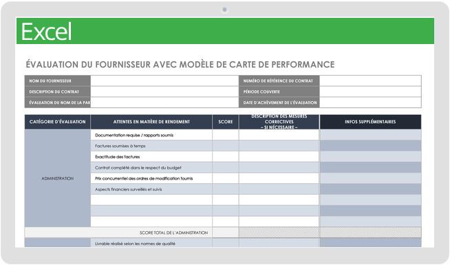 Évaluation des fournisseurs avec tableau de bord