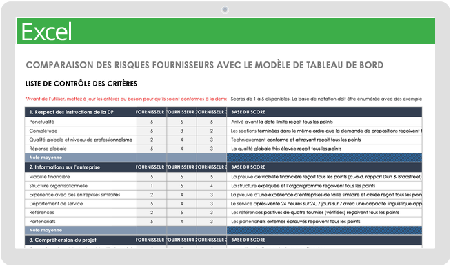 Vendor Risk Comparison With Scorecard - French