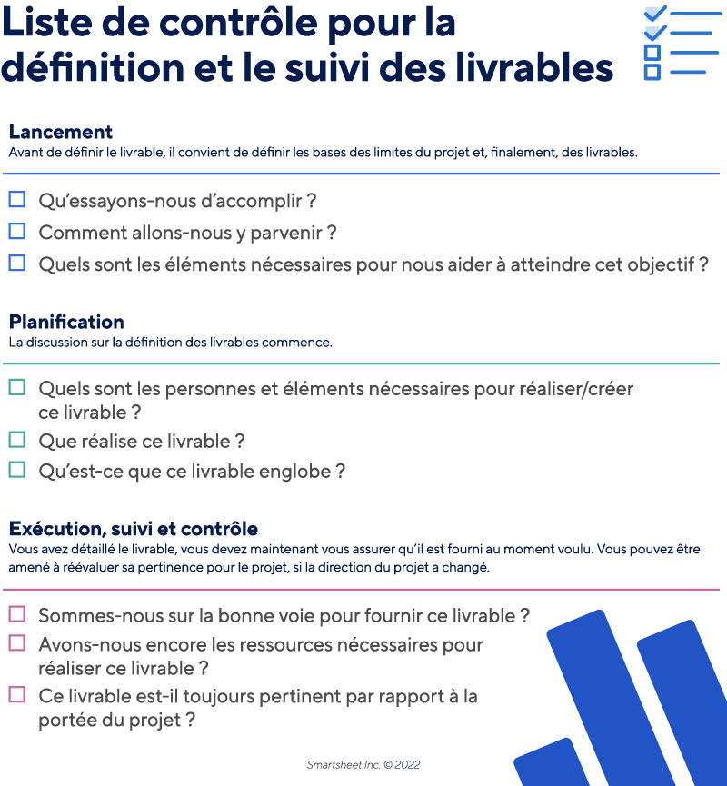 livrables-liste de contrôle