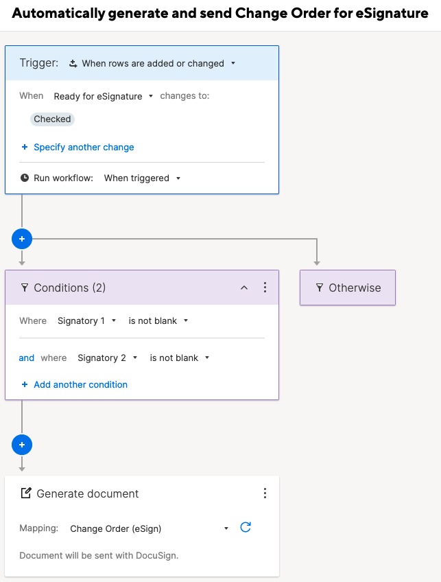 Der工作流毛皮das Auslosen冯DocuSign zeigt”Bereit für elektronische Signatur“ als Auslöser an