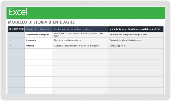 Modello di storia dell'utente agile