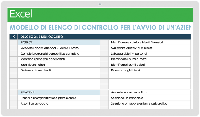 Lista di controllo per l'avvio dell'attività