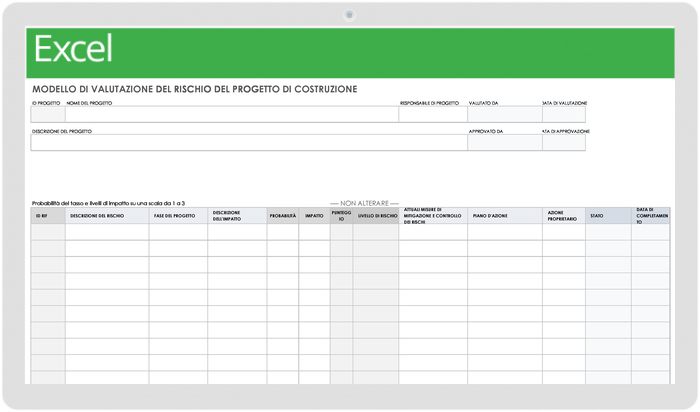 Modello di valutazione del rischio del progetto di costruzione