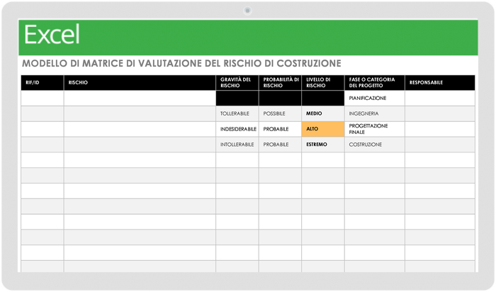 Modello di matrice di valutazione del rischio di costruzione