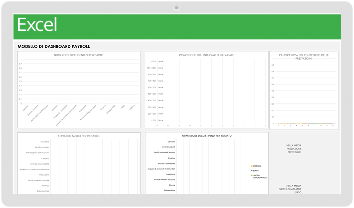 Modello Dashboard-Pagamenti