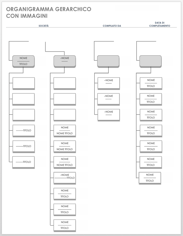 Organigramma gerarchicocon immagini