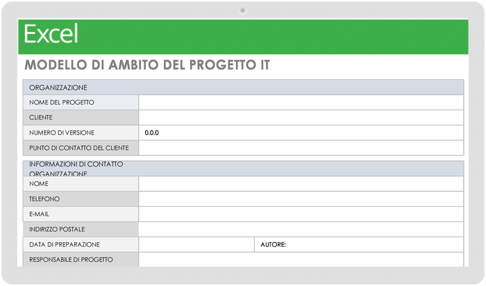 Modello di ambito di progetto IT