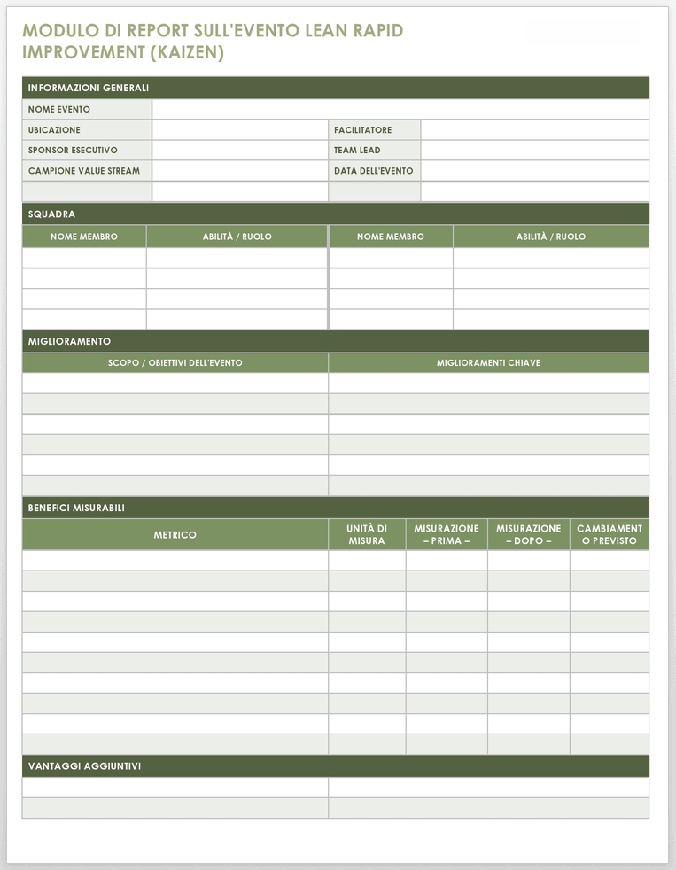 Lean Project Management Lean Rapid Improvement Kaizen Event Report Form