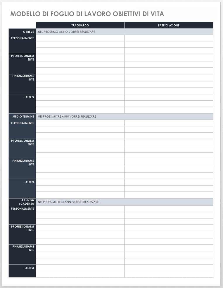 Modello di foglio di lavoro per obiettivi di vita