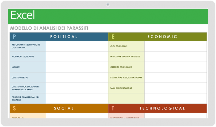 Modello di analisi PEST dei processi di marketing