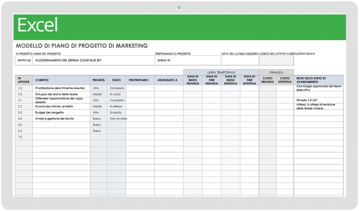 Modello di piano di progetto di marketing