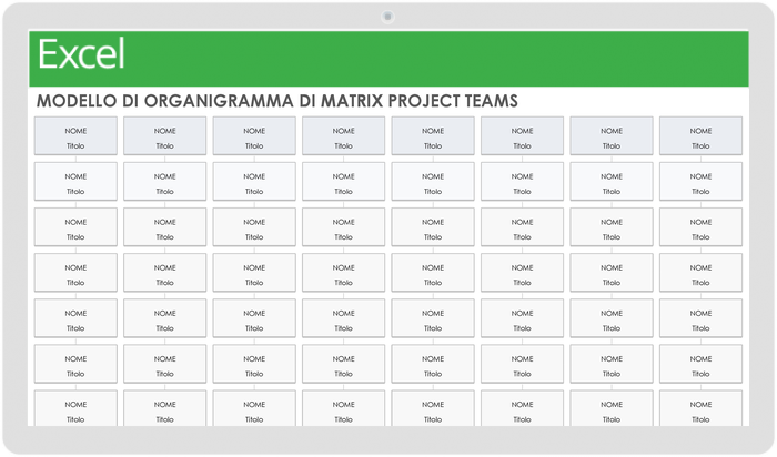 Modello di organigramma di Matrix Project Teams