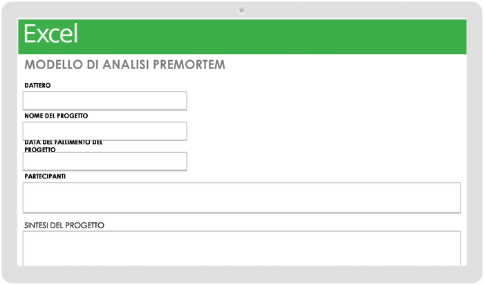 Modello di analisi pre-mortem