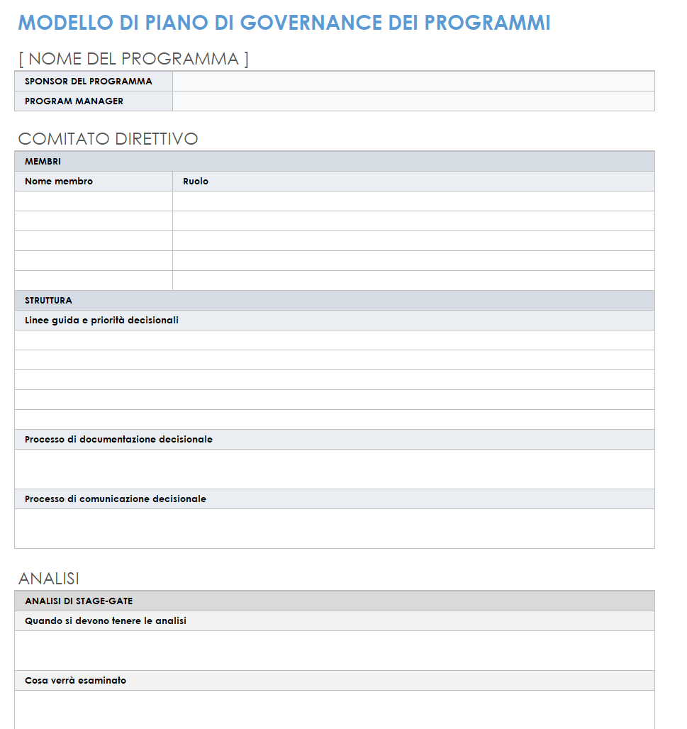 Modello di piano di governance del programma