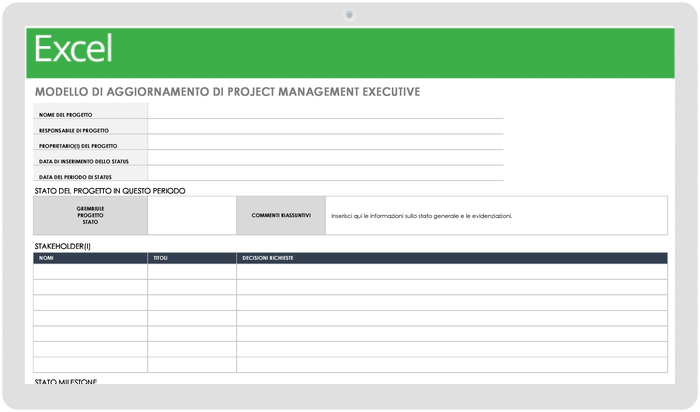 Aggiornamento esecutivo della gestione del progetto