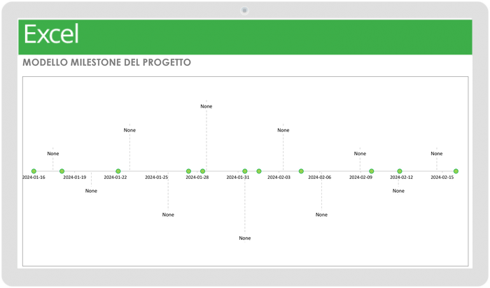 Modello di pietra miliare del progetto