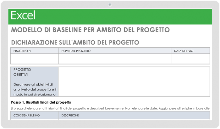 Modello di base dell'ambito del progetto