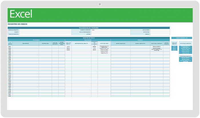 Modello di registro dei rischi