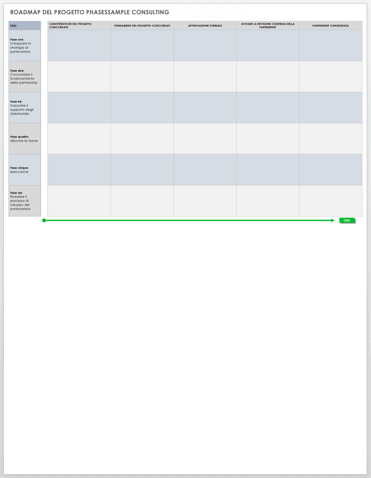 Modello di tabella di marcia del progetto di consulenza di esempio
