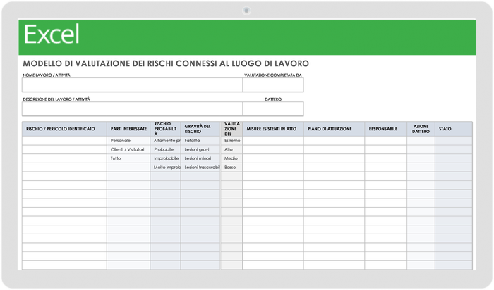 Modello di valutazione dei rischi sul posto di lavoro